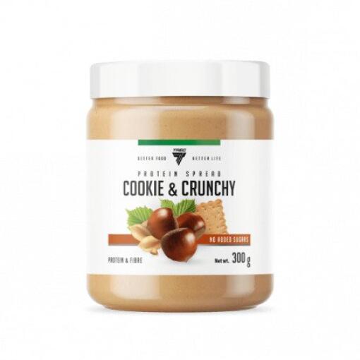 Proteinspread