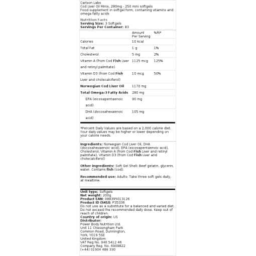280mg - 250 mini softgels