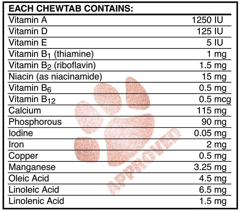 Monivitamiini- ja kivennäisainekaava koirille, naudanlihan maku - 100 purutablettia - Image 5