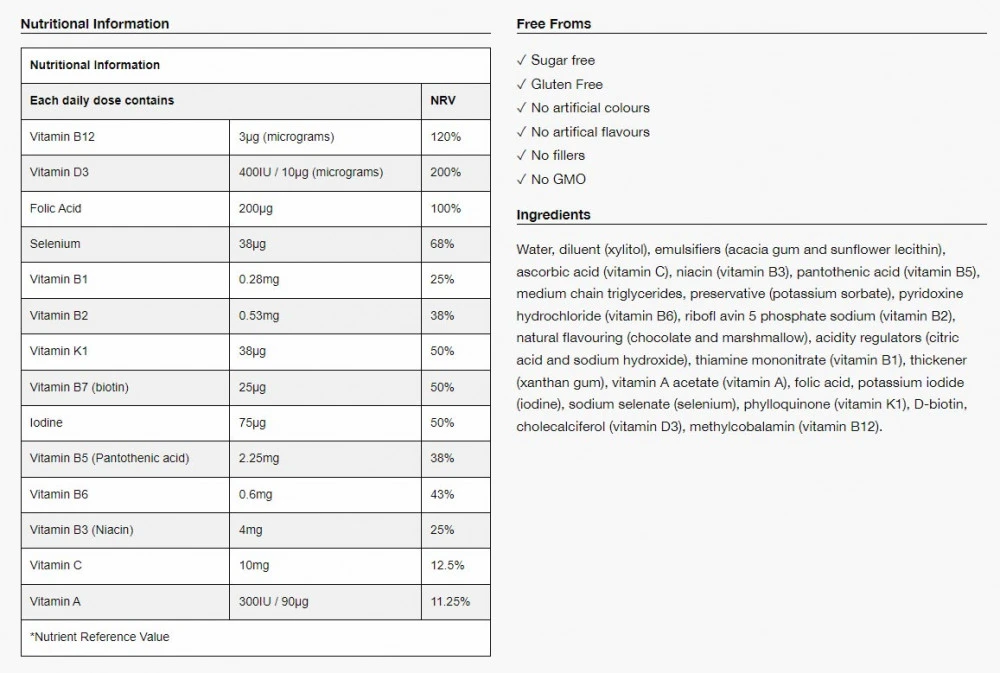 Chocolate and Marshmallow - 25 ml.
