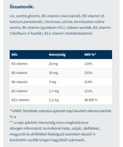 USA Medical - B-12-kompleksi (30 ml) - Image 2