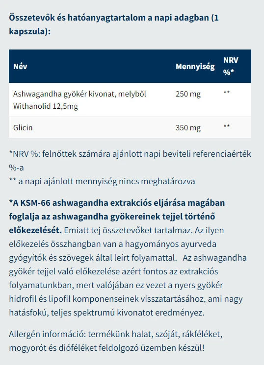USA Medical - KSM-66 Ashwagandha (60 kapselia) - Image 2