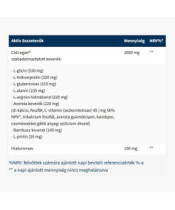 USA Medical - Vegaaninen kollageenin tehostaja (90 kapselia) - Image 2