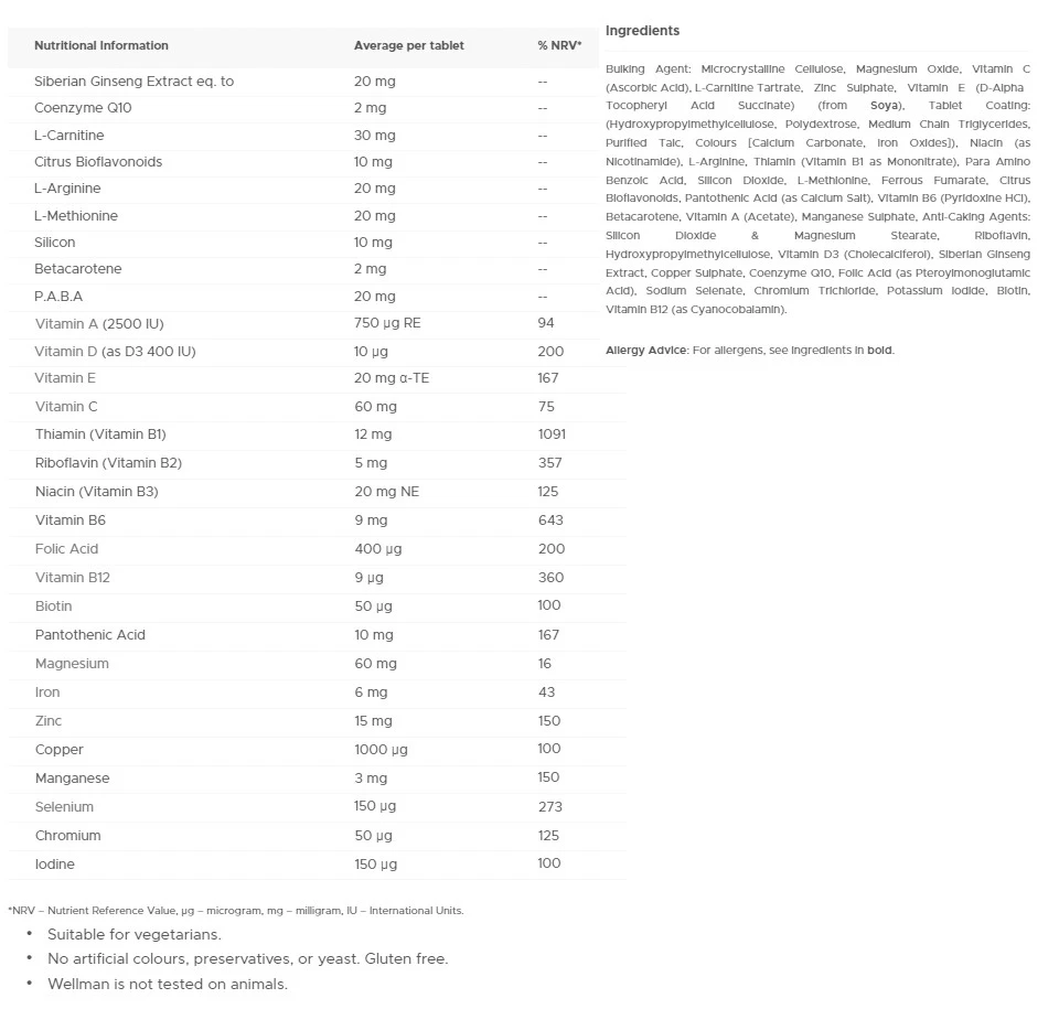 Vitabiotics - Wellman Original - Monivitamiini miehille (30 tablettia) - Image 2