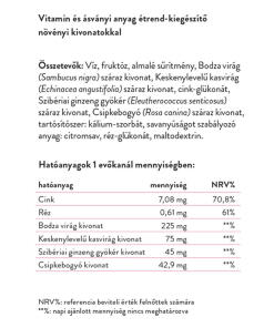 Vitaking - Vitaking Echinax-siirappi 200 ml - Image 2